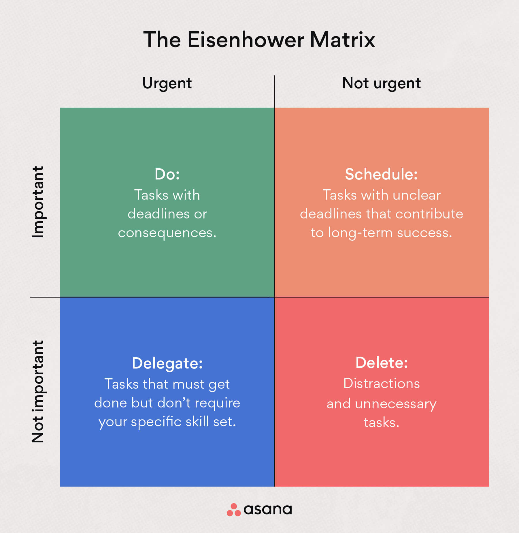 ansoff matrix of samsung