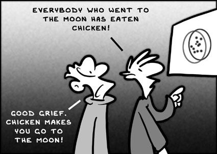 Correlation all who eat chicken go to the moon